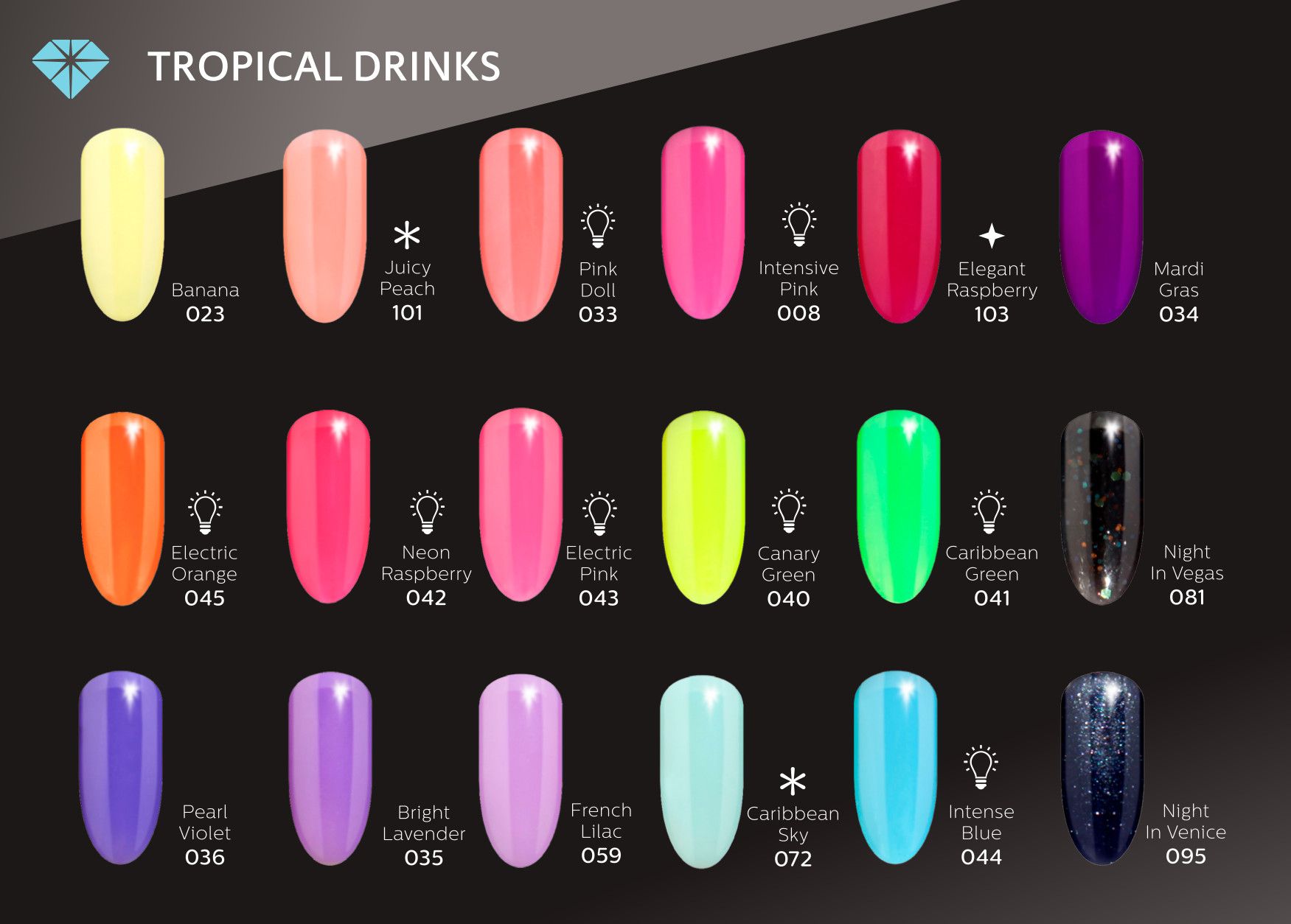 Semilac Tropical Drinks Barbie Pink Nails Tropical Drink Solid Color Nails