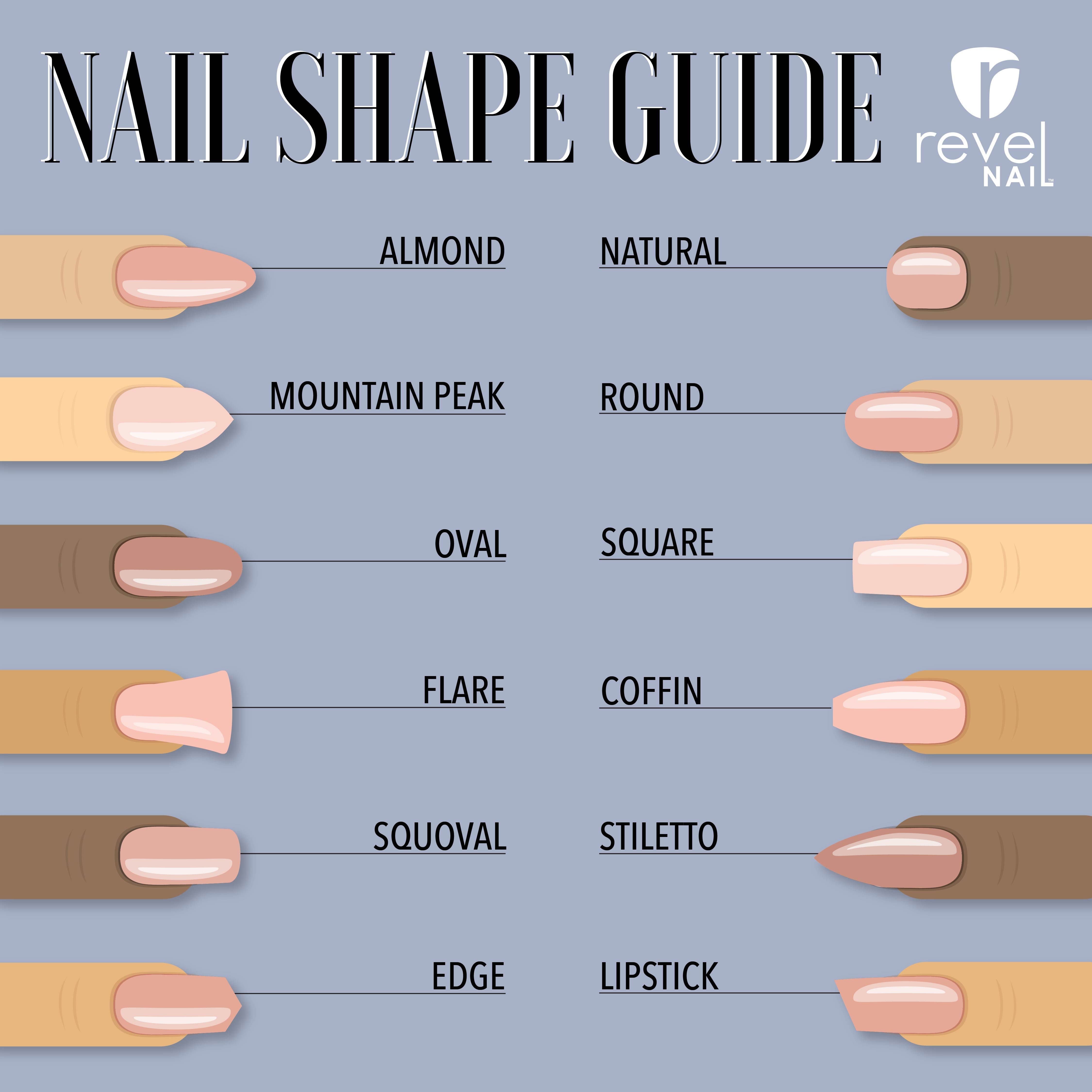 Choosing A Perfect Nail Shape Gelove Nehty Nehty Design Nehtu